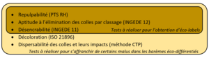 schema-ess-052-fr