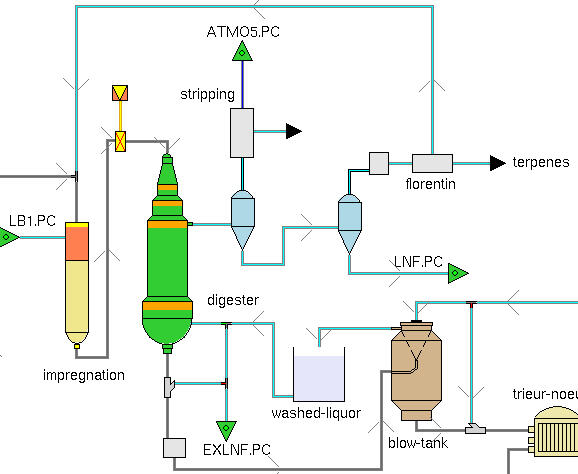 02-Terpenes_volatils